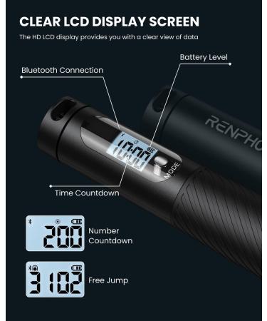 RENPHO Cordless Weighted Jump Rope with Counter for Fitness - Smart Skipping Rope for At-Home Workouts - Burn Calories with APP Data Analysis - Adult & Kids - Buy Online on SooperMarket.com