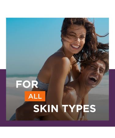 Premium Hot Cream Sweat Enhancer - Firming Body Lotion & Sculpting Cellulite Cream for Men & Women - 2 Pack - Buy Online on SooperMarket.com