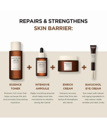 SKIN1004 Madagascar Centella Probio-Cica Bakuchiol Eye Cream - Hydrating & Soothing 20ml | International Shipping Available - Buy Online on SooperMarket.com