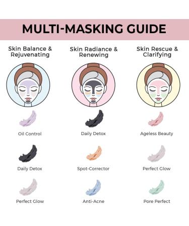 Nykaa Naturals Clay It Cool Mask - Antioxidant-Rich Face Mask for Youthful Glow & Improved Circulation - 3.5 oz - International Shipping Available - Buy Online on SooperMarket.com