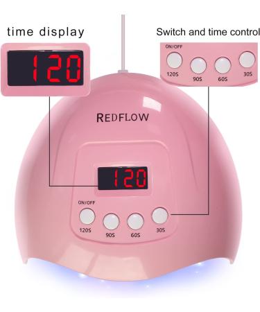 RedFlow UV LED Nail Lamp - Gel Nail Polish Curing Dryer with Infrared Sensor - USB Powered Portable Light for Easy & Quick Use - Buy Online on SooperMarket.com