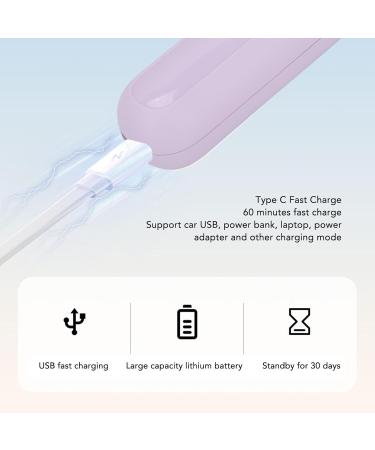 Heated Eyelash Curler Professional Intelligent Electric Heated Eyelash Curler with 3 Temperature Settings Compact Lightweight Thick Curly Slender Beauty for Women (Purple) - Buy Online on SooperMarket.com