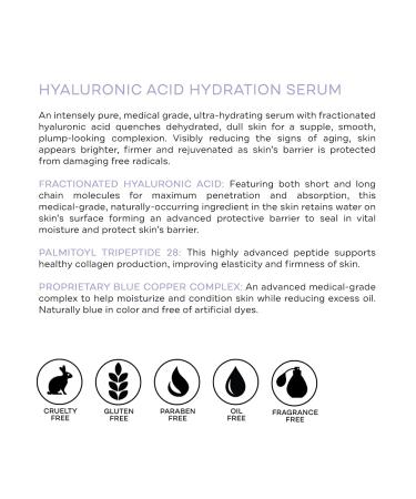 Replenix Pure Hydration Hyaluronic Acid Serum - Medical Grade Anti-Aging Treatment - 1 oz - Reduce Wrinkles, Even Skin Tone, and Firm Skin - Buy Online on SooperMarket.com