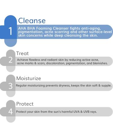 3% AHA-BHA Foaming Face Wash | Gently Exfoliates & Unclogs Pores | Controls Acne for All Skin Types | 3.38 Fl Oz/100ml - Buy Online on SooperMarket.com