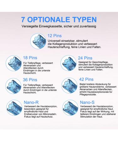 Buy Dr.Pen 18 Pins Cartridges - 20 Original Microneedling Pen Replacement Needles for Ultima A8S M8S A9 - Best Price & Fast International Shipping - Buy Online on SooperMarket.com