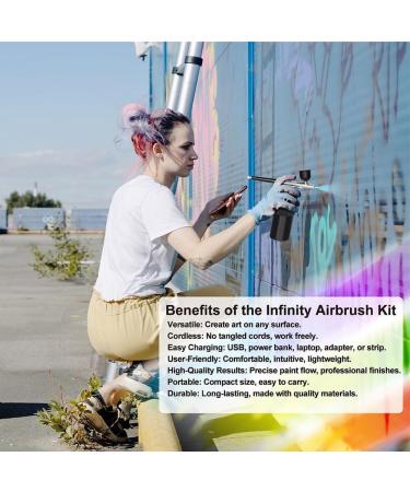 GYSURYB Airbrush Set Kit Rechargeable Handheld Airbrush Compressor for Nail Art Makeup B - Buy Online on SooperMarket.com