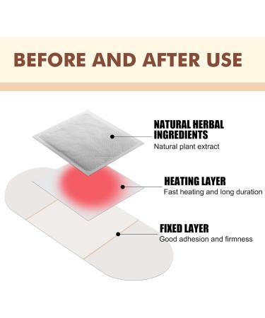 5 Pieces Turmalinstein Moxibustion Patches - Self-Warming Pain Relief Stickers for Men & Women | Plant Extract Massage - Buy Online on SooperMarket.com