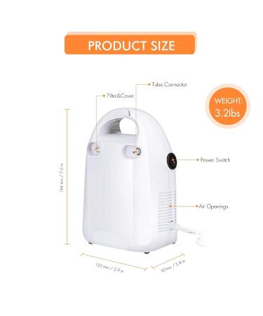 Portable Nebulizer for Home and Travel Use - Handheld Mesh Machine for Adults and Kids | Strong Cool Mist - Buy Online on SooperMarket.com