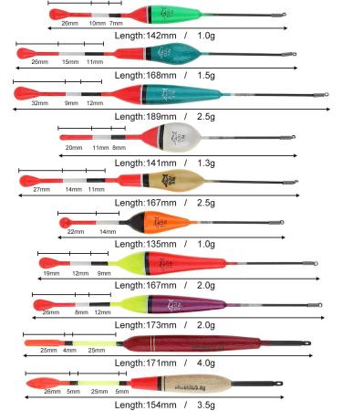 OriGlam Fishing Floats & Bobbers - Wooden Slide Trout Float Spring Oval Stick Slide Floats for International Shipping - Buy Online on SooperMarket.com