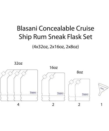 BLASANI Concealable Cruise Ship Rum Flask Set - 4x32oz, 2x16oz, 2x8oz - Buy Online on SooperMarket.com