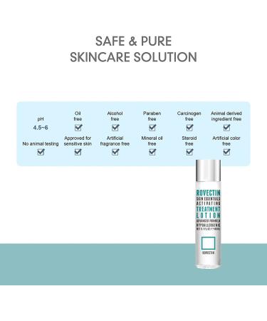Rovectin Skin Essentials Activating Treatment Lotion 6.1 fl oz - Hydrating & Soothing Skin Care - Buy Online on SooperMarket.com