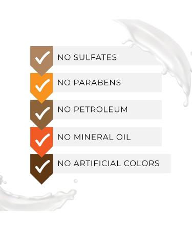 Leche Pal Pelo Rizos & Afro Specialized Shampoo for Curly Hair 14.9 oz - Parabens & Salt Free - Buy Online on SooperMarket.com