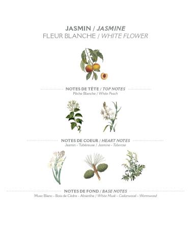 Panier des Sens Jasmine Hand Cream - 2.6floz/75ml - Moisturizing Mask with Olive and Almond Oil - Made in France - 96% Natural Ingredients - Buy Online on SooperMarket.com