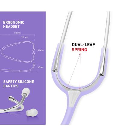 SCIAN Dual Head Stethoscope for Nurses & Doctors | Classic Stainless Steel Home Diagnostics | Medical Supplies with Carrying Bag - Pearlescent Purple - Buy Online on SooperMarket.com