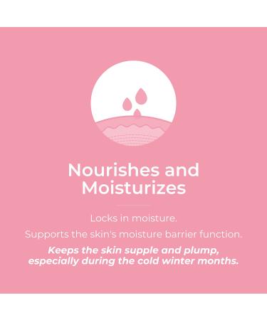 Riciniol Clary Sage Castor Oil Ointment with Clary Sage, Vitamin C & E - Natural Skin Protection for Dry, Cracked Skin - 30ml - Buy Online on SooperMarket.com