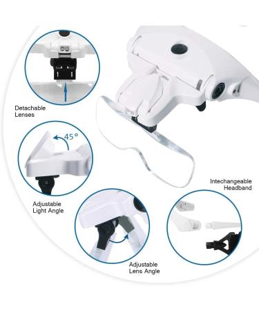 Rechargeable Magnifying Glasses with Light and Interchangeable Lenses for Close Work - 1.0X - 3.5X Magnification - Ideal for Reading, Arts, Crafts, and Hobbies - Buy Online on SooperMarket.com