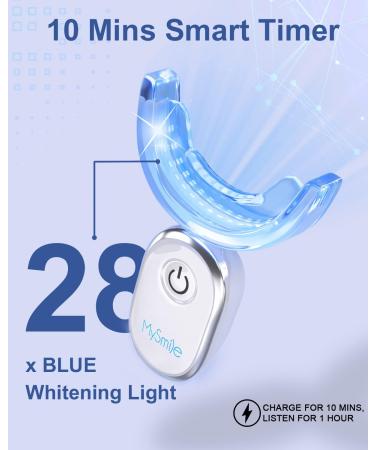 MySmile Teeth Whitening Kit - 14 Non-Sensitive Strips for Fast, Natural Whitening - Buy Online on SooperMarket.com
