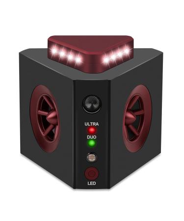 Loraffe Plug-in Rodent Repellent Ultrasonic 4-in-1 Pest Repeller Mouse Blocker Rat Deterrent Get Rid of Mice with Ultrasound Impulse LED Flashlights Predator Sounds, Humane Pest Control for Indoor Use