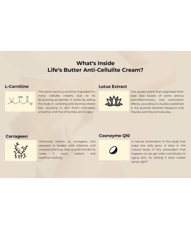 Life's Butter Anti-Cellulite Cream with Coenzyme Q10, L-Carnitine, and Coconut Oil - 6 Fl Oz (Pack of 1) - Buy Online on SooperMarket.com