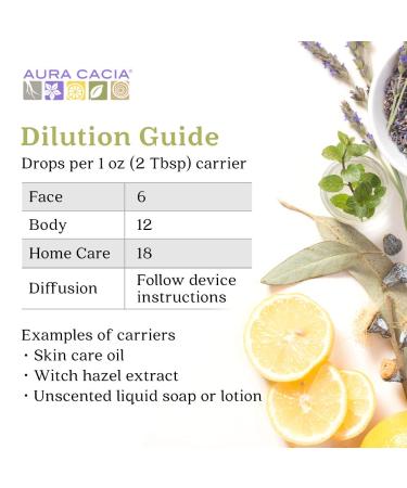 Aura Cacia Breezeway Essential Oil Blend - GCMS Tested for Purity, 15ml | Aromatherapy Oil - Buy Online on SooperMarket.com