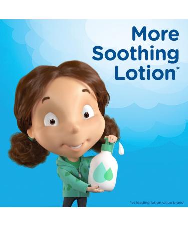 Puffs Plus Lotion Facial Tissue 8 Family Boxes, 120 Count - Pack of 8 (Old Version) - Buy Online on SooperMarket.com