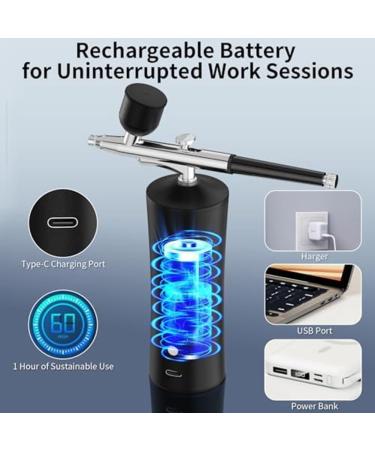Kuuddker Airbrush Kit 30PSI Cordless Rechargeable High-Pressure Non-Clogging Air BrushGun for Nail Art Painting Black - Buy Online on SooperMarket.com
