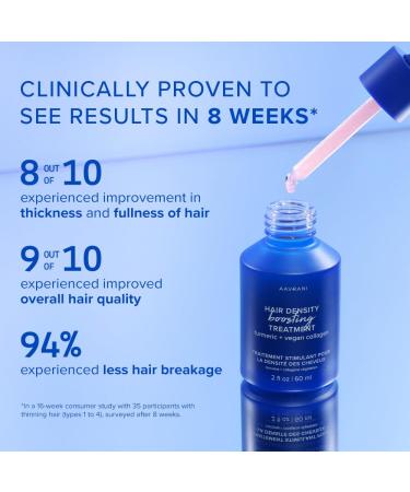 AAVRANI Hair Density Boosting Treatment - Ashwagandha & Turmeric Scalp Serum for Thicker Fuller Hair | Vegan & Non-Greasy - 2 Fl Oz - Buy Online on SooperMarket.com