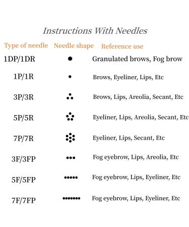 Whalrace PMU Needles 10 PCS - Safe and Disposable Microblading Needles for Eyebrows, Eyeliners, Tattoo, Lip Tinting - 1RL/1P - Buy Online on SooperMarket.com
