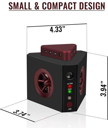 Loraffe Ultrasonic 4-in-1 Rodent Repellent | Mouse & Rat Deterrent | Indoor Humane Pest Control with Ultrasound, LED Flashlights & Predator Sounds - Buy Online on SooperMarket.com