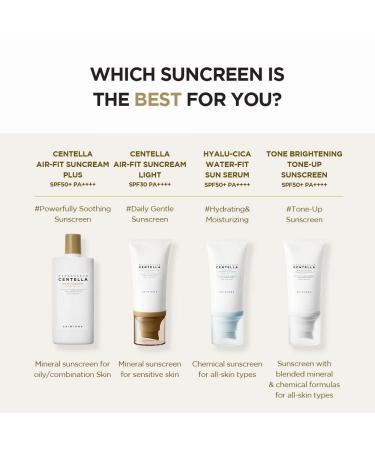 SKIN1004 Madagascar Centella Air-fit Suncream Light 1.69 fl. oz (50ml) - UV Protection with Centella Extract - Buy Now! - Buy Online on SooperMarket.com