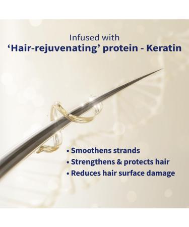 StBotanica Pro Keratin & Argan Oil Conditioner - Intensive Moisture for Dry Damaged & Color Treated Hair | No Parabens & Sulfates | 300 ml - Buy Online on SooperMarket.com
