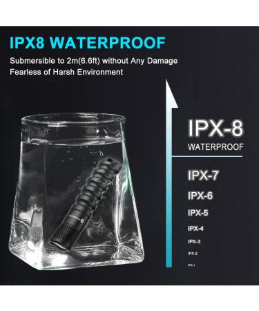 LUMINTOP EDC01 Keychain Flashlight - 200 Lumens, Pocket Size, 36 Hours Long Lasting, IPX8 Waterproof - Black - Buy Online on SooperMarket.com