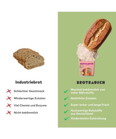 Vegan Bread Baking Mixture Package (3 x 400g) - Includes Baking Pan Dough & Toppings - Whole Grain & Spelled - Buy Online on SooperMarket.com