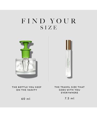 Caswell-Massey Gardenia Eau de Toilette Discovery Uplifting Feminine Floral Fragrance Inspired by New York Botanical Garden Sample Size Vial Perfume for Women 0.25 Fl Oz Gardenia 0.25 Fl Oz (Pack of 1) - Buy Online on SooperMarket.com