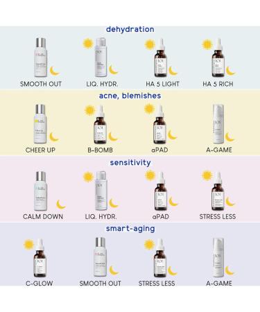 Geek & Gorgeous Cheer Up - Chemical Peeling for Face | Almond & BHA Acid | Acne Treatment & Pore Minimizer for Oily Skin - 100 ml - Buy Online on SooperMarket.com