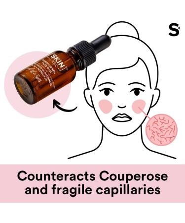 SkinLabo - Concentrated Shot Sensitive Skin. Face serum to prevent skin redness. Couperose treatment. 15 ml. - Buy Online on SooperMarket.com