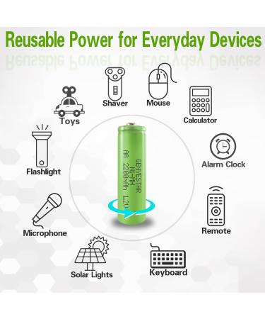 Rechargeable AA Batteries 2200mAh - Pre-Charged NIMH Low Self Discharge | 4 Pack for Solar Lights & Electronics - Buy Online on SooperMarket.com
