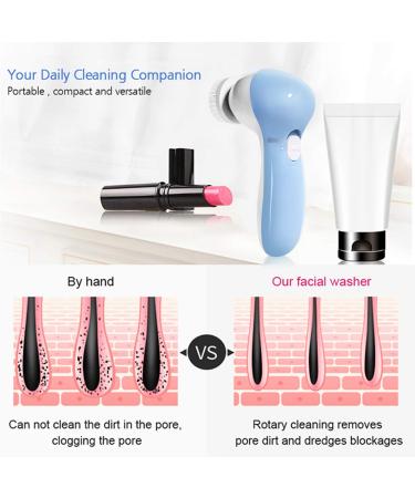 Buy MOSCHOW Face Cleansing Brush 4-in-1 Set - Waterproof Facial Brush with Exfoliating Heads - Blue - Buy Online on SooperMarket.com