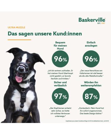 Buy Baskerville Ultra Muzzle Size 6 - Patented Design for Dogs to Pant Eat & Drink - Perfect for Large Breeds Prevents Biting & Wild Animal Browsing - Buy Online on SooperMarket.com