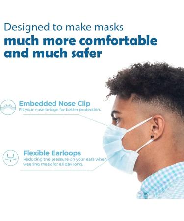 FORA Disposable Face Masks - Soft, Breathable 3-ply Protective PPE Masks for Adults - Nose Clip & Elastic Earloop - 50pcs - Buy Online on SooperMarket.com
