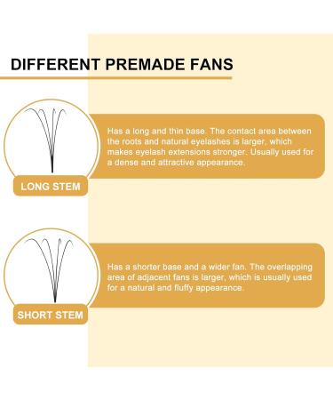 4D-0.07C 12mm Pre Made Fan Eyelash Extensions | Long Stem Russian Volume Lashes - Buy Online on SooperMarket.com