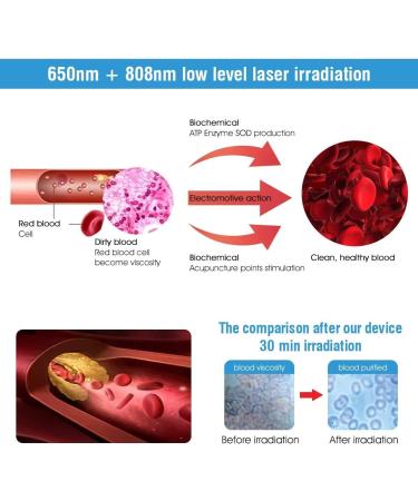 Therapeutic Laser Wrist Watch Blood Pressure and Intranasal Irradiation - Buy Online on SooperMarket.com