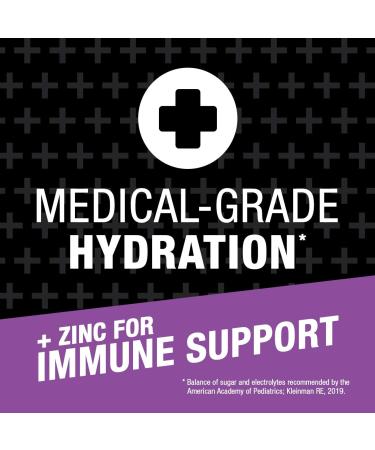 Pedialyte AdvancedCare Plus 1L Electrolyte Drink with 33% More Electrolytes & PreActiv Prebiotics - Iced Grape - Buy Online on SooperMarket.com