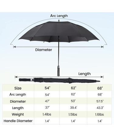 NINEMAX 62 Inch Large Golf Umbrella - Windproof Double Canopy Vented Oversized Adult Umbrella in Black - Buy Online on SooperMarket.com