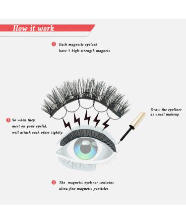 Magnetic Eyeliner 2Pack - Black & Brown | Waterproof Formula | No Smudge | Natural Look Eye Makeup | Compatible with Magnetic Lashes - Buy Online on SooperMarket.com