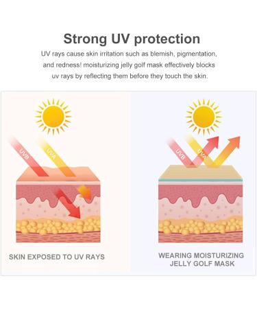 UV Stickers for Sunscreen Sun Patches for Face UV Detecting Sunscreen Stickers Waterproof & Sweatproof Sunscreen Stickers Sunscreen Facial Patches for Boys & Girls - Buy Online on SooperMarket.com