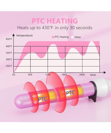 DAN Technology 1-Inch Curling Wand - Adjustable Temperature Tourmaline Ceramic Dual Voltage & 60 min Auto Shut Off for Natural Curls & Long-lasting Hairstyles - Buy Online on SooperMarket.com