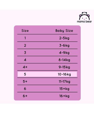 Buy Mama Bear Disney Ultra Dry Diapers Size 5 (10-16 kg) - 76 Count | Premium Comfort & Absorbency - International Shipping Available - Buy Online on SooperMarket.com