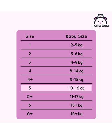 Mama Bear Disney Ultra Dry Diapers Size 5 - 152 Count Monthly Box (10-16 kg) | International Shipping - Buy Online on SooperMarket.com