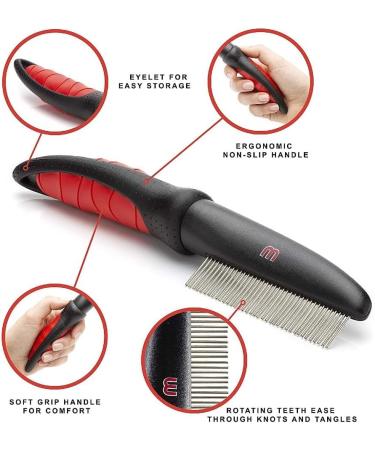Mikki Anti-Tangle Shedding Comb for Dogs and Cats - Removes Knots, Mats, and Tangles - Ideal for Thick and Coarse Hair Coats - Buy Online on SooperMarket.com
